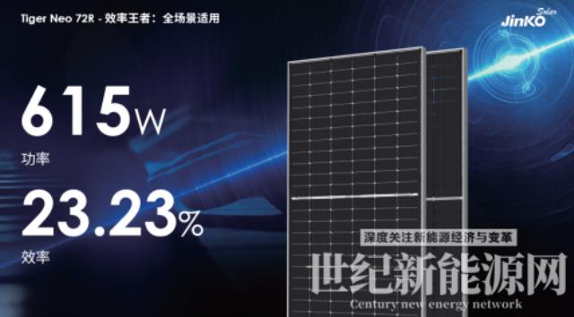 23.23%，最強組件來襲|晶科能源全球發布第二代Tiger Neo組件