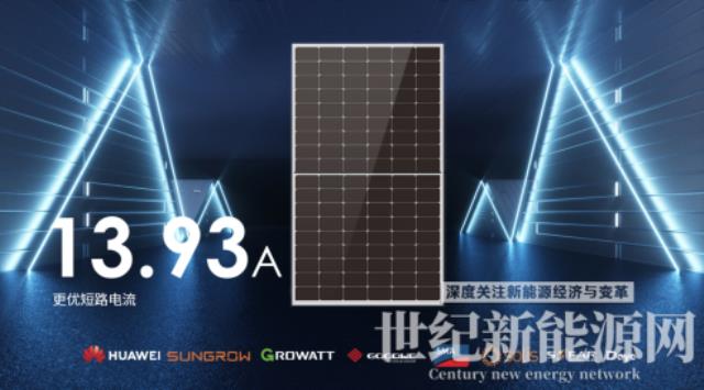 23.23%，最強組件來襲|晶科能源全球發布第二代Tiger Neo組件
