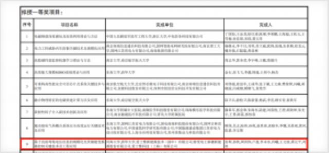 邁向科技之巔！愛士惟擬獲江蘇省科學技術獎一等獎