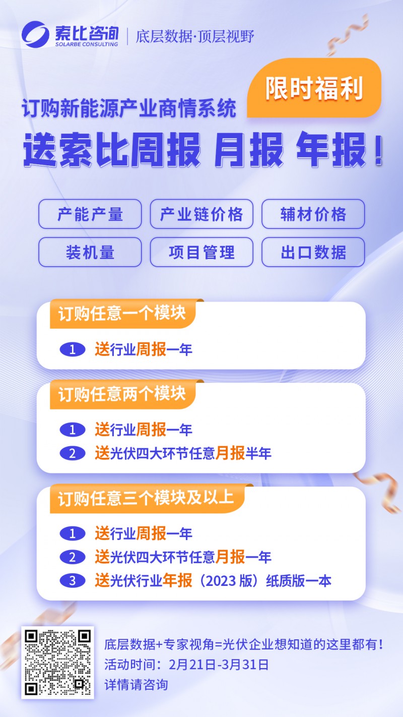 商情系統(tǒng)2(3)(1)
