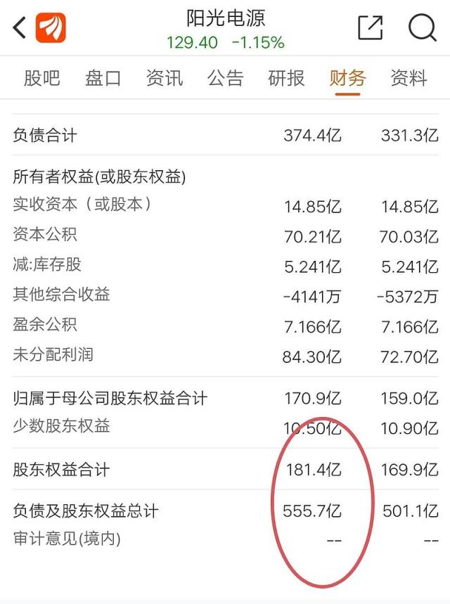 光伏四大天王：誰將是第一個上萬億的光伏企業?