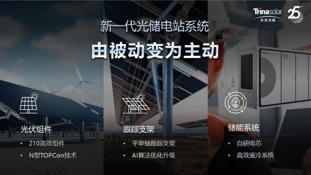 行業(yè)重磅！天合光能新一代光儲電站系統(tǒng)發(fā)布