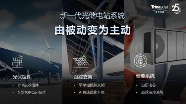三位一體：600W+成標配，天合光能新一代光儲電站系統(tǒng)重磅發(fā)布！