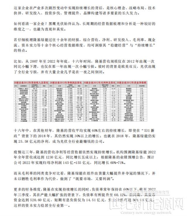 隆基何以成為全球新能源的超級巨頭？