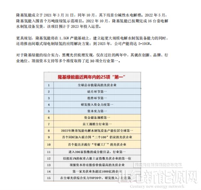 隆基何以成為全球新能源的超級巨頭？