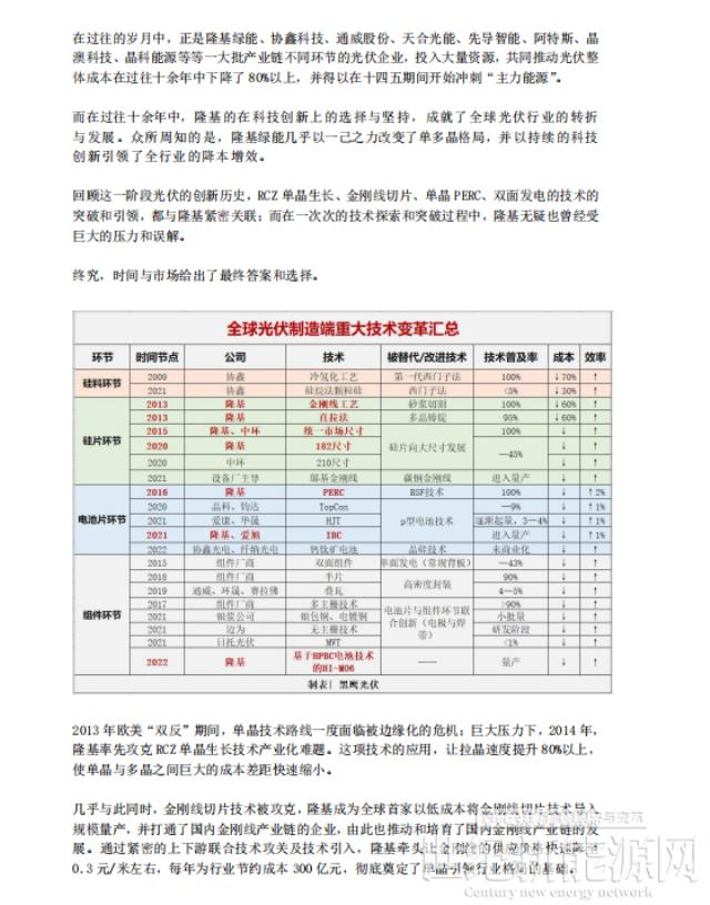 隆基何以成為全球新能源的超級巨頭？