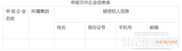 內(nèi)蒙古準(zhǔn)格爾旗2023年分布式光伏業(yè)主優(yōu)選啟動