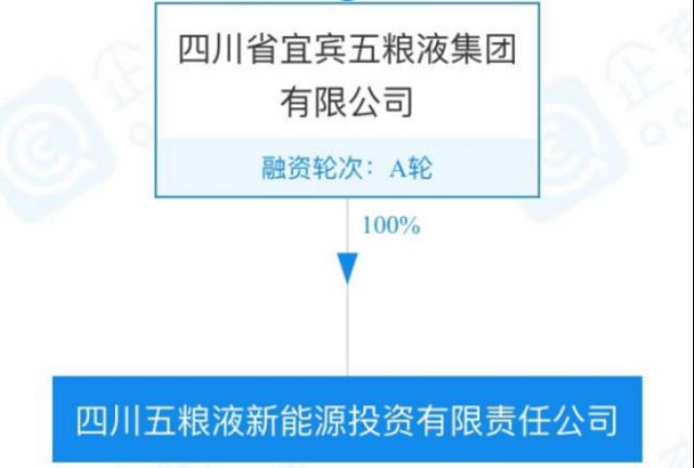 高端白酒跨界光伏，五糧液步子邁得太大了？