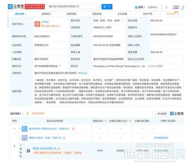藏格礦業于重慶投資設立新能源科技公司，注冊資本3億元