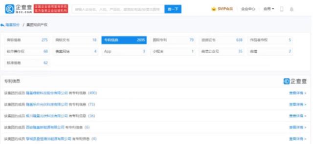 中國光伏的一大步！隆基與韓華達成專利交叉許可