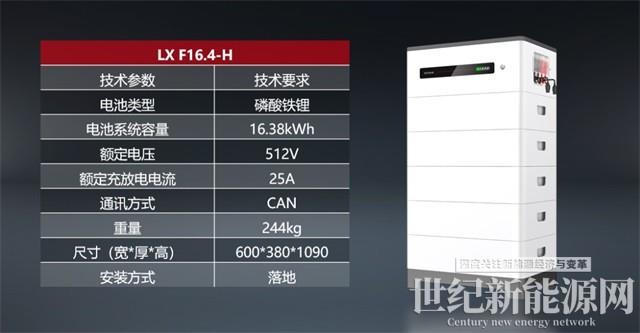如何建設一個光儲充電站？（附系統設計圖）
