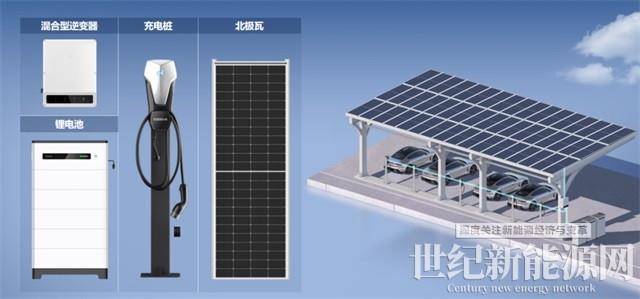 如何建設一個光儲充電站？（附系統設計圖）