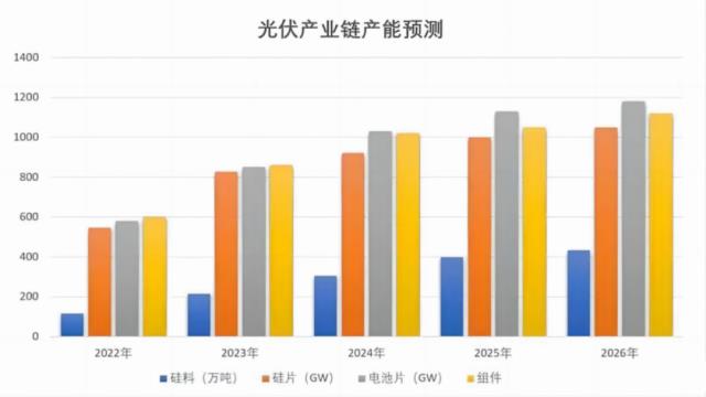 相約SNEC上海展，聯塑班皓全國火熱招商！