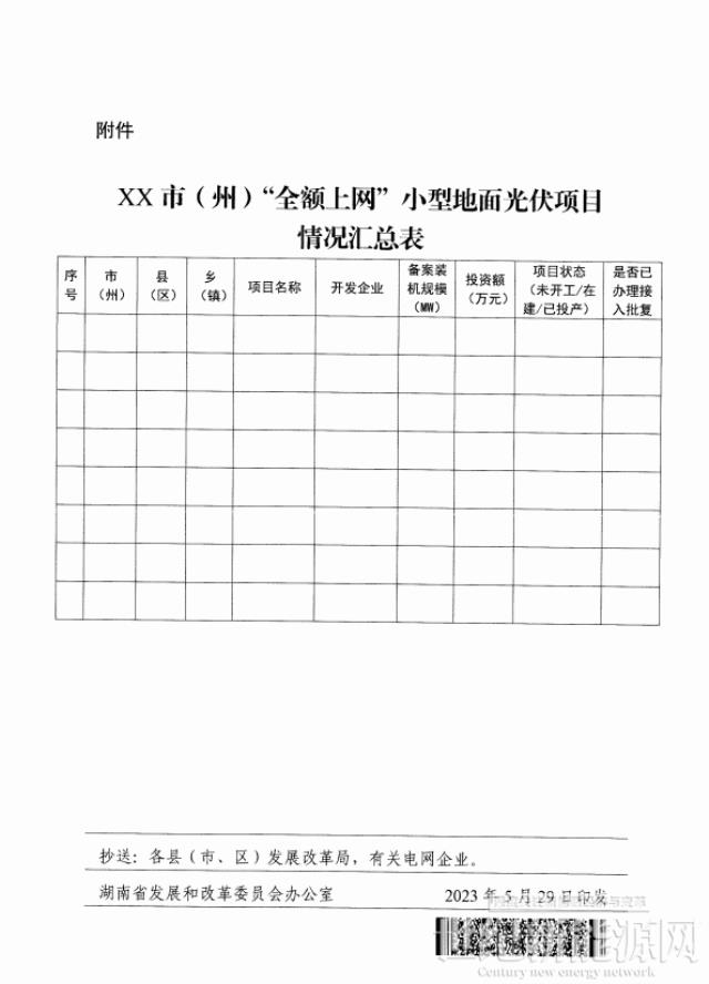 亂象整治！湖南“全額上網(wǎng)”小型地面光伏電站被正式叫停！