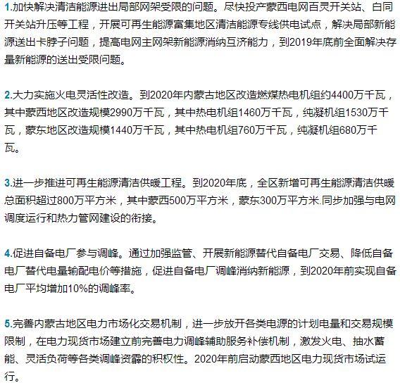 【光伏聚焦】內(nèi)蒙古清潔能源消納行動(dòng)計(jì)劃 實(shí)現(xiàn)2020年基本無棄光