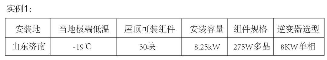 光伏逆變器及組件參數(shù)解讀與配比