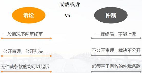 法律糾紛頻發，分布式光伏屋頂租賃協議風險要點了解一下