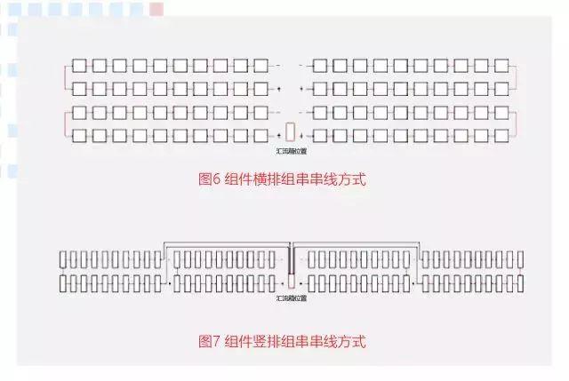 這篇文章教你弄懂組件橫排、豎排是怎么回事？哪個(gè)發(fā)電量誰(shuí)更高？誰(shuí)更能節(jié)省成本？