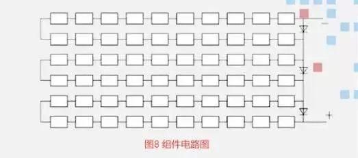 這篇文章教你弄懂組件橫排、豎排是怎么回事？哪個(gè)發(fā)電量誰(shuí)更高？誰(shuí)更能節(jié)省成本？