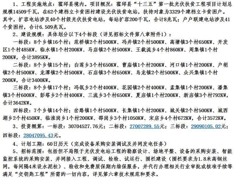 7.13-7.2元/瓦中標(biāo)，“十三五”第一批光伏扶貧項(xiàng)目陸續(xù)啟動(dòng)