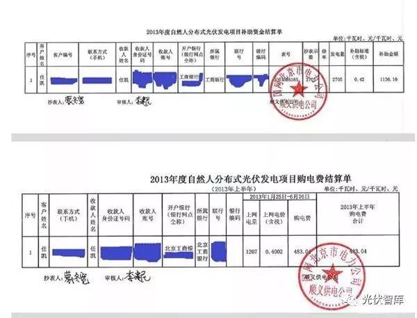 光伏補貼什么時候到賬？影響光伏發(fā)電量因素有哪些？