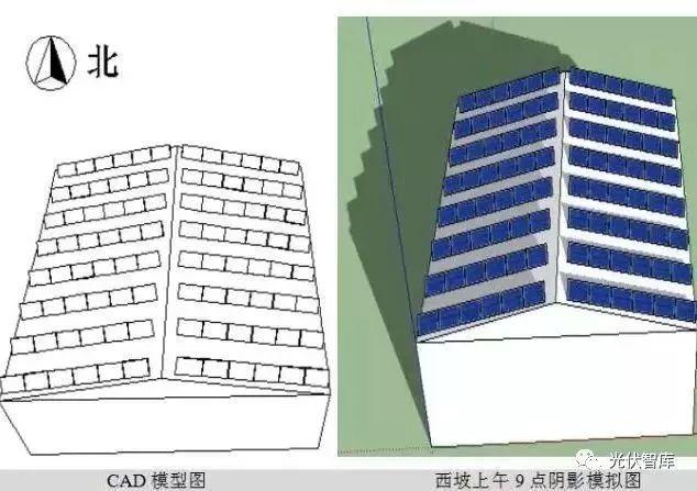 光伏補貼什么時候到賬？影響光伏發(fā)電量因素有哪些？