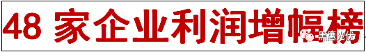 重炮 | 48家光伏企業(yè)上半年業(yè)績(jī)深度分析：誰是真正的賺錢王、負(fù)債王、市值王、凈利王？誰最有可能成為未來黑馬？