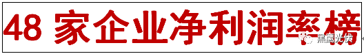 重炮 | 48家光伏企業(yè)上半年業(yè)績(jī)深度分析：誰是真正的賺錢王、負(fù)債王、市值王、凈利王？誰最有可能成為未來黑馬？