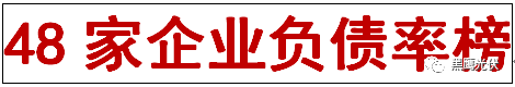 重炮 | 48家光伏企業(yè)上半年業(yè)績(jī)深度分析：誰是真正的賺錢王、負(fù)債王、市值王、凈利王？誰最有可能成為未來黑馬？