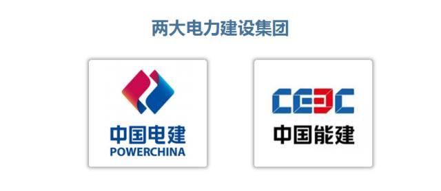 連環話 |一圖看清電力行業產業鏈全貌