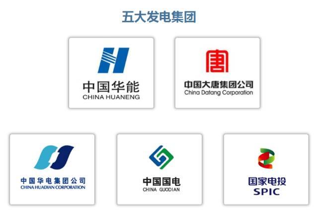 連環話 |一圖看清電力行業產業鏈全貌