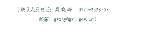 廣西500MW指標展開評優工作：禁止倒賣項目、0.79元/千瓦時可得電價滿分