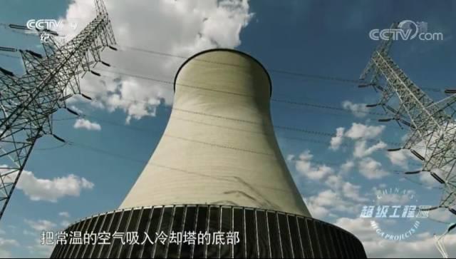 中國這些能源超級工程，震驚全世界！