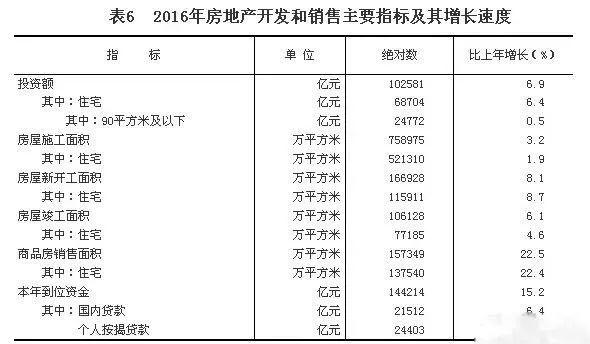 【產(chǎn)業(yè)要聞】萬億市場 千萬屋頂？謎一樣的戶用光伏市場容量，到底有多大？