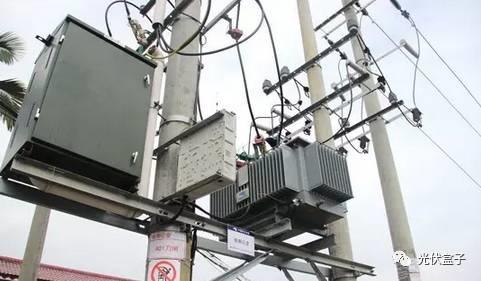 為什么有些地方光伏電站容量不能超過變壓器的25%，有些則是70%？