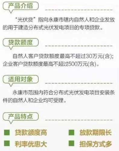 最新最全 | 全國18省市、98家銀行光伏貸（助你賺取陽光收益）