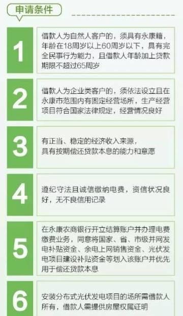 最新最全 | 全國18省市、98家銀行光伏貸（助你賺取陽光收益）