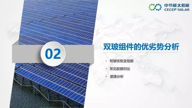 中節(jié)能：PVB雙玻組件及批量生產解決方案