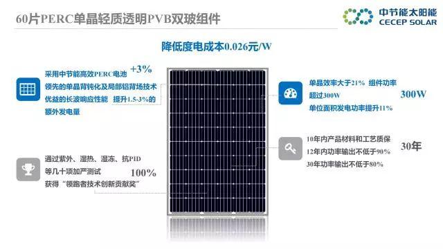 中節(jié)能：PVB雙玻組件及批量生產解決方案