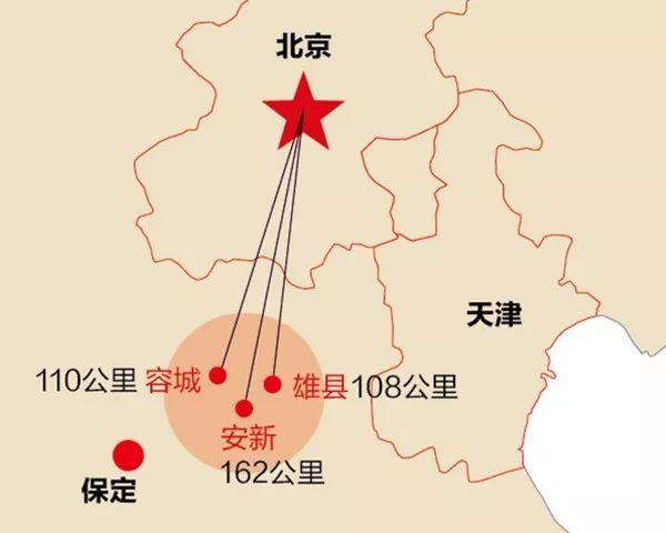 雄安新區：京津冀區域消納一體化下，將是光伏+應用的大舞臺