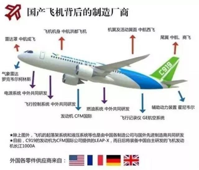 關注 | 光伏組件是要用25年的，隨便拼湊的光伏電站系統，您敢用嗎？