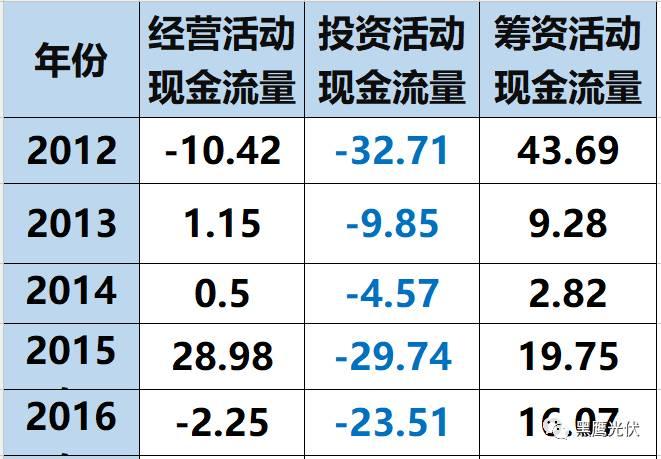 深度 | 特變的版圖，張新的疆界！（萬字長文，慎入）