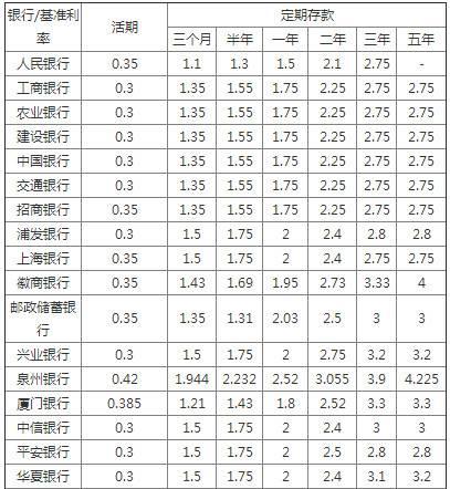 真實(shí)數(shù)據(jù)對(duì)比：從這兩個(gè)省份的養(yǎng)老金看中國(guó)養(yǎng)老真相……