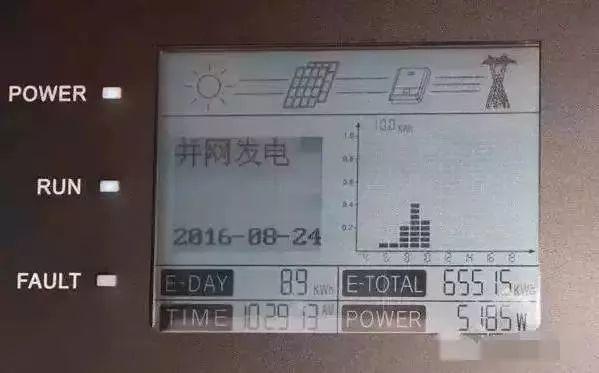 靠太陽養老真是劃算！老鄉家10千瓦屋頂光伏收益相當于多領5倍退休金！