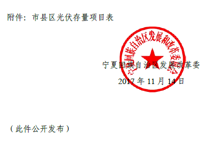 淚流滿面|寧夏2.17GW無指標的建成及在建光伏電站解決“黑戶問題”，中民新能、中利、協鑫、寶豐等企業獲“解套”