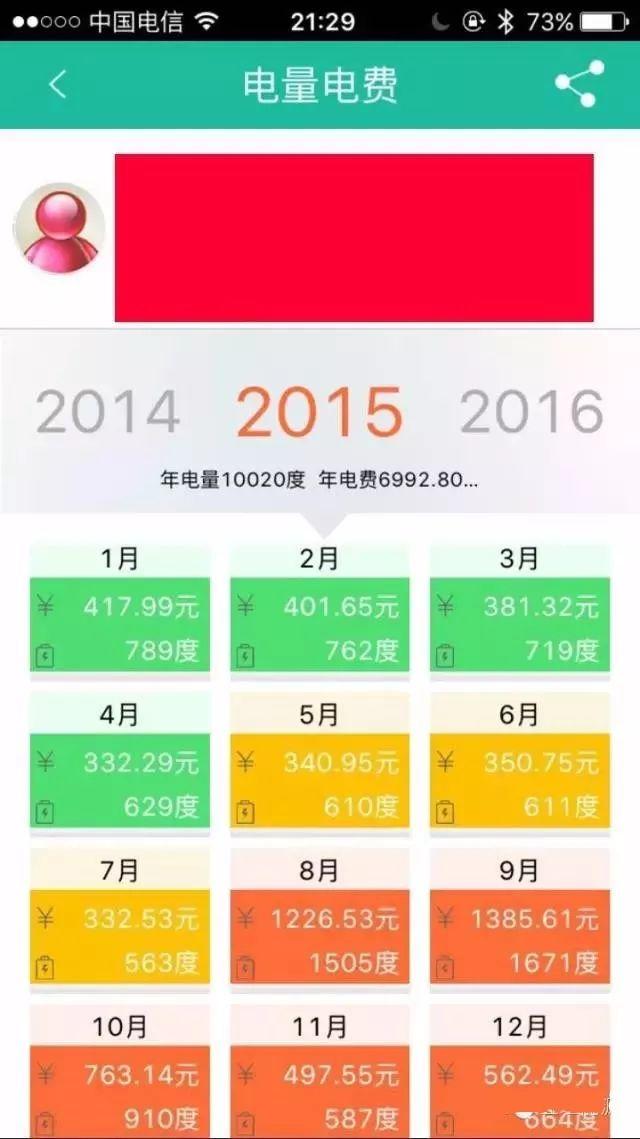光伏發(fā)電系統(tǒng)安裝與運(yùn)行：用戶電價(jià)測算