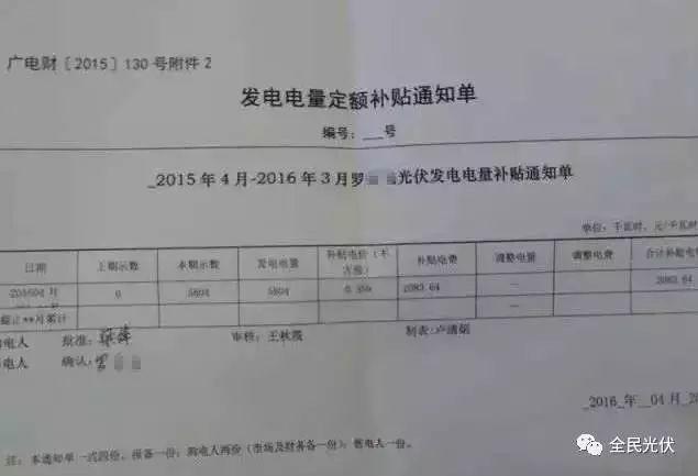裝個光伏電站，比投資買房更劃算!不信？你看！