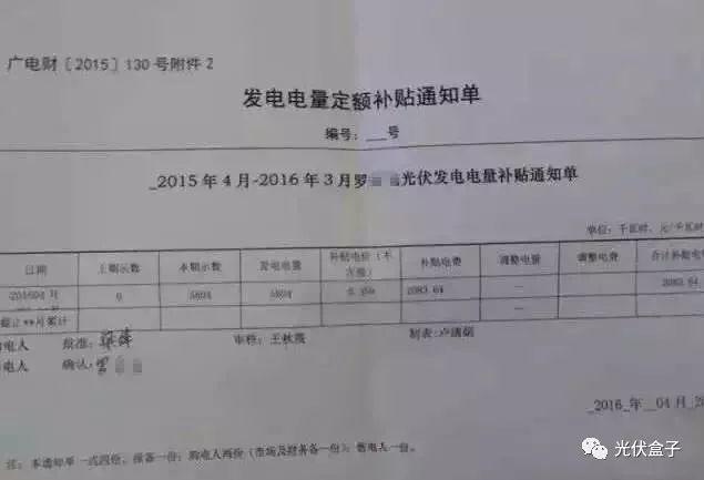 曝光真實(shí)數(shù)據(jù):有圖有真相,裝個(gè)光伏電站,比投資買房更劃算! 曝光真實(shí)數(shù)據(jù):有圖有真相,裝個(gè)光伏電站,比投資買房更劃算!