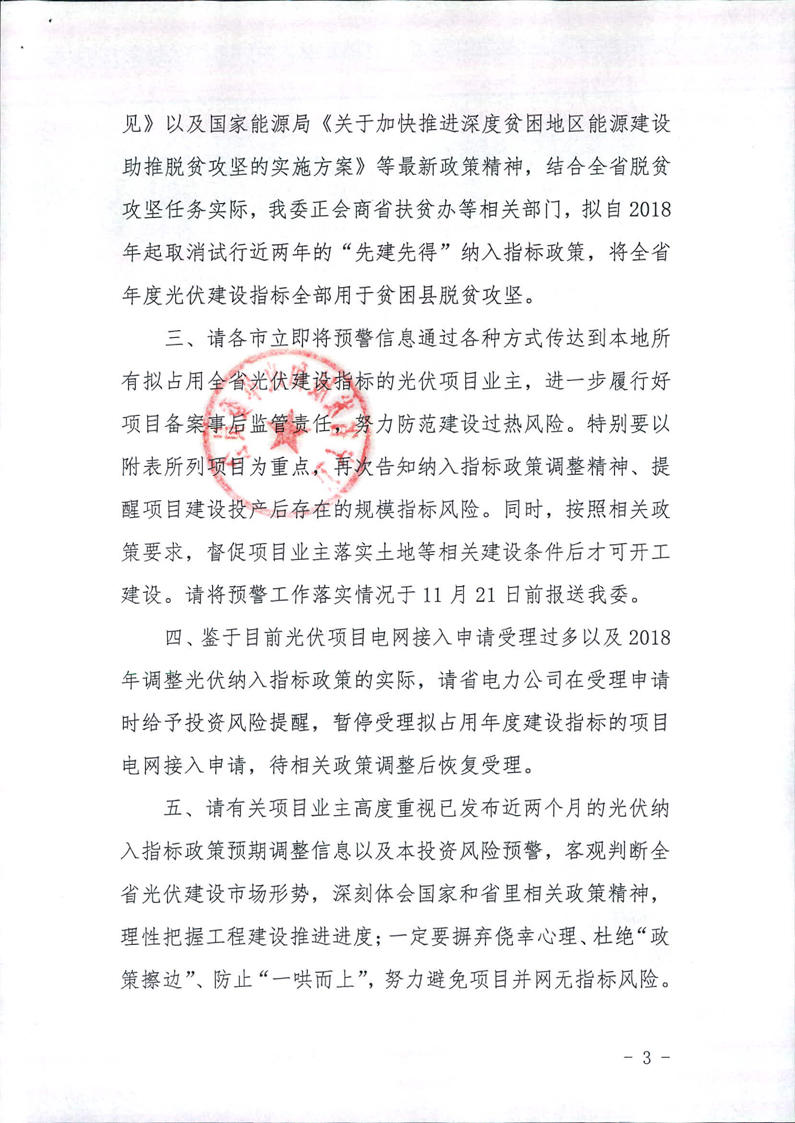 遼寧光伏建設過熱預警 暫停受理擬占用年度指標項目電網接入申請！