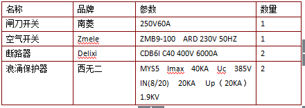 最詳細的家用5kW光伏電站建設詳細流程